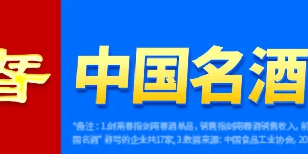 自16年瓜帅执教以来，曼城为进杯赛决赛次数最多英格兰球队