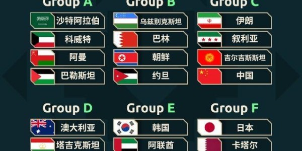 星空体育官网-正式官宣！2027沙特亚洲杯抽签对阵出炉！中国男足将战伊朗叙利亚