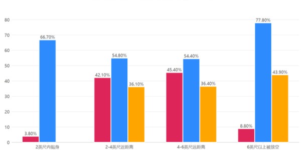 星空体育下载-超大攻击范围+抵抗干扰！莱昂纳德的得分能力有多强？|考瓦伊·莱昂纳德|迈尔斯-莱昂纳德|明尼苏达森林狼队|朱利叶斯-兰德尔|朱利叶斯·兰德尔_新浪体育_新浪新闻
