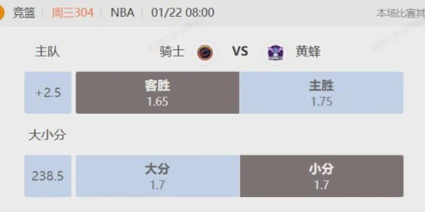 星空体育APP-骑士vs黄蜂：比赛一触即发 胜负和比分该怎么选？